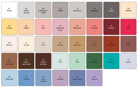 Эластичная водоотталкивающая затирка для швов Ceresit CE 40